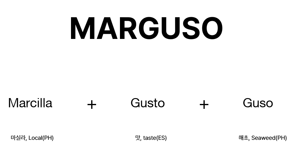GUSO.png